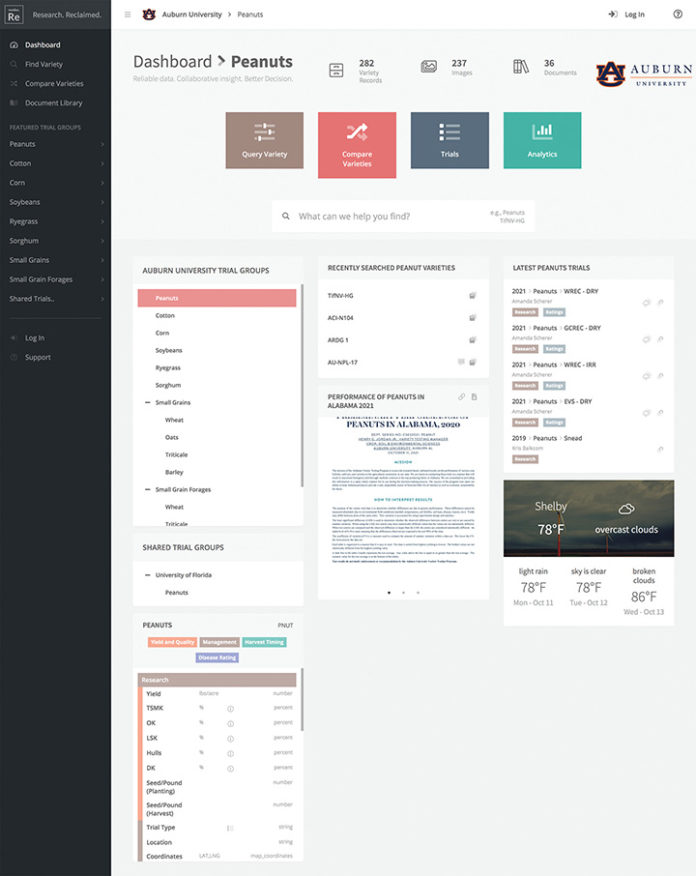 Auburn University variety data platform
