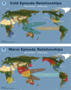 Two comparison photos of world maps are shown between cold episode relationships and warm episode relationships in the months of December through February. These photos show which regions are wet or dry, and warm or cool. 